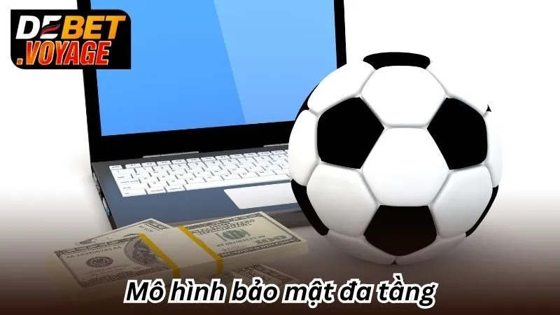 Quyền Riêng Tư - Cập Nhật Bảo Mật Mới Nhất Tại Debet 2 Mô hình bảo mật đa tầng