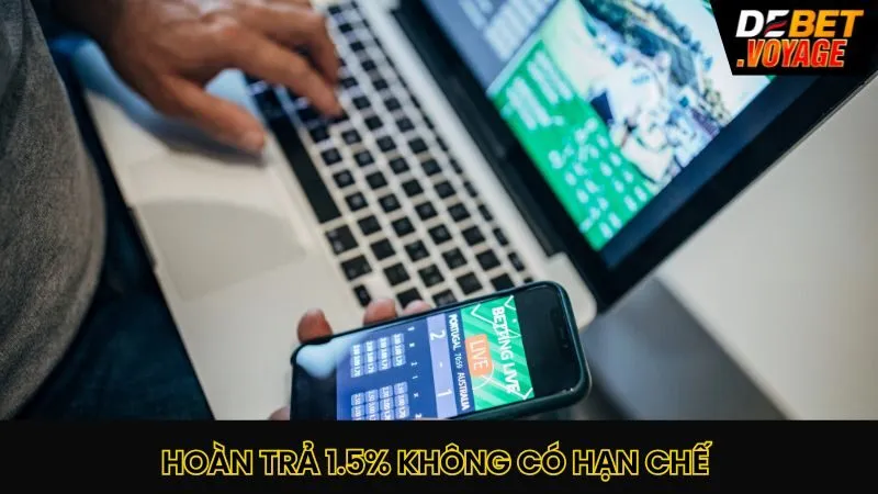 HOÀN TRẢ 1.5% KHÔNG CÓ HẠN CHẾ 